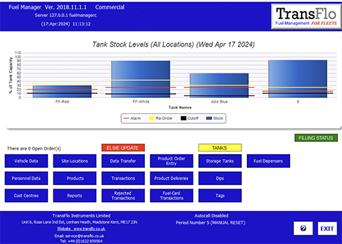 Fuel Manager Main Panel