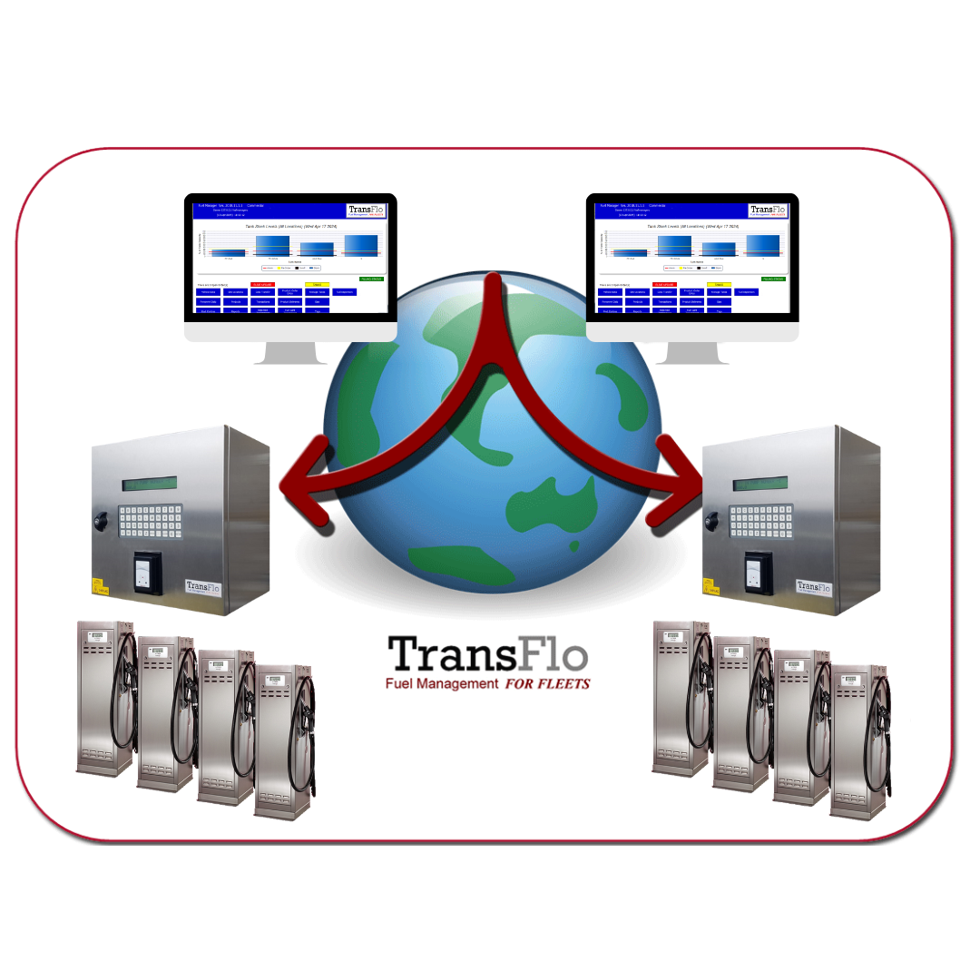 Fuel Manager Main Panel